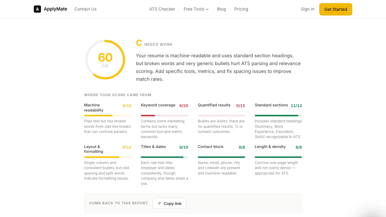 ApplyMate's ATS checker result: a score of 60 out of 100 graded C, broken into eight sub-scores for machine readability, keyword coverage, quantified results, standard sections, layout, titles and dates, contact block and length
