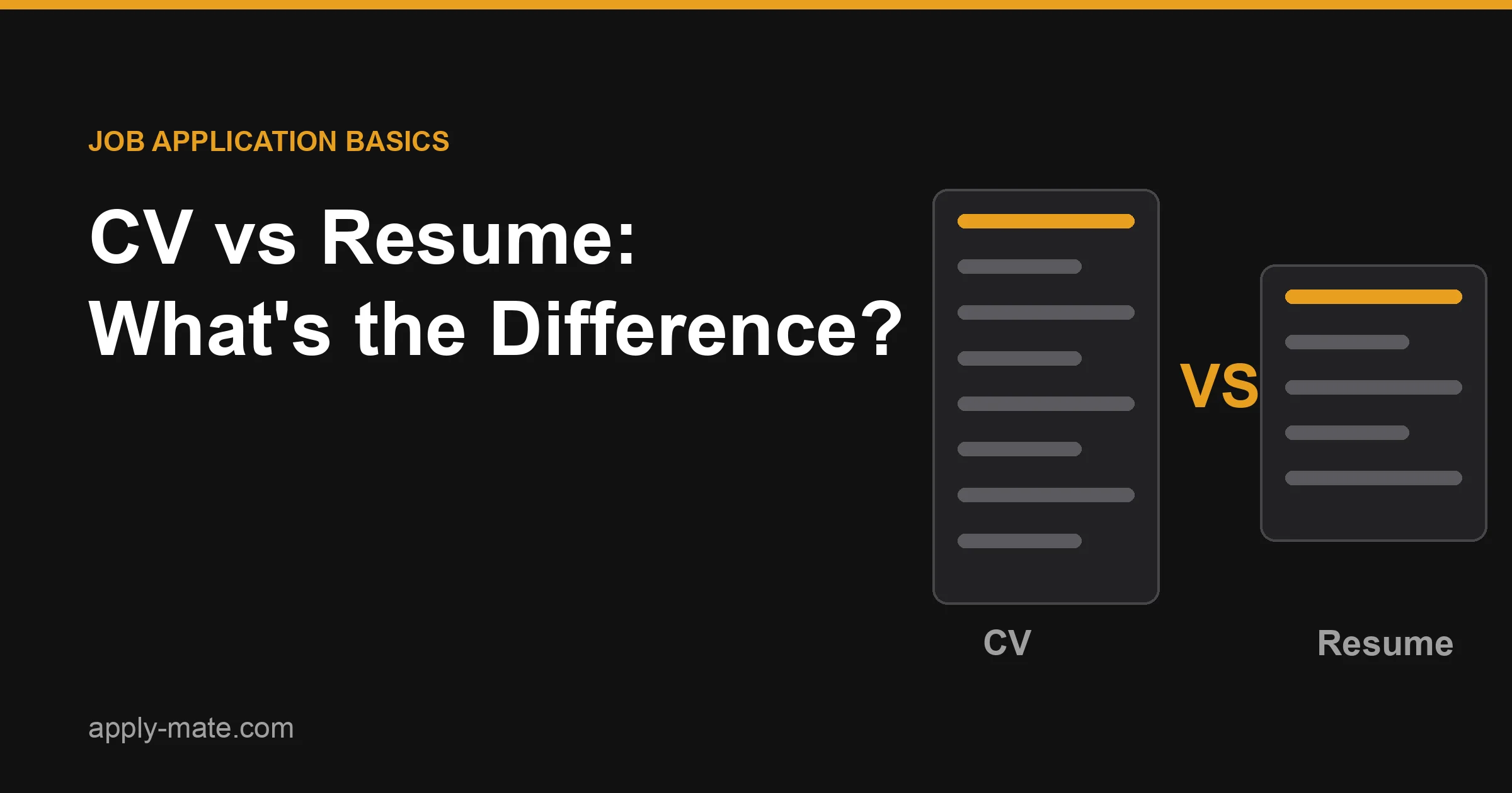 Side-by-side comparison of a long multi-page CV document and a short one-page resume