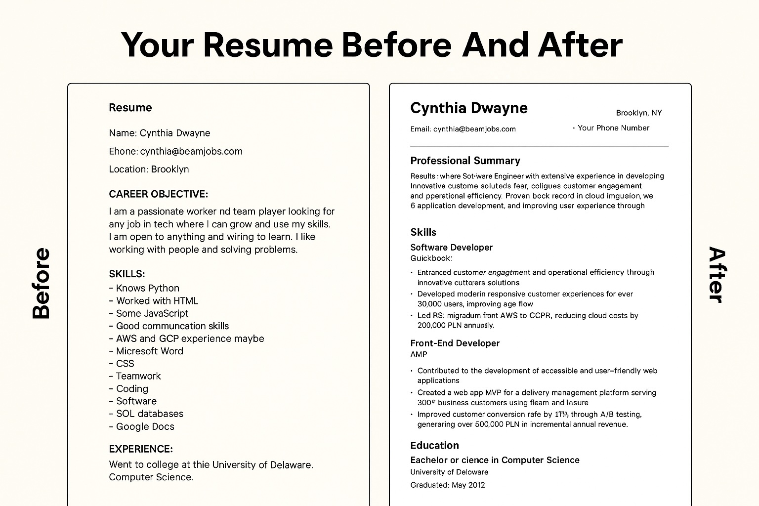 Resume before and after using Apply-Mate