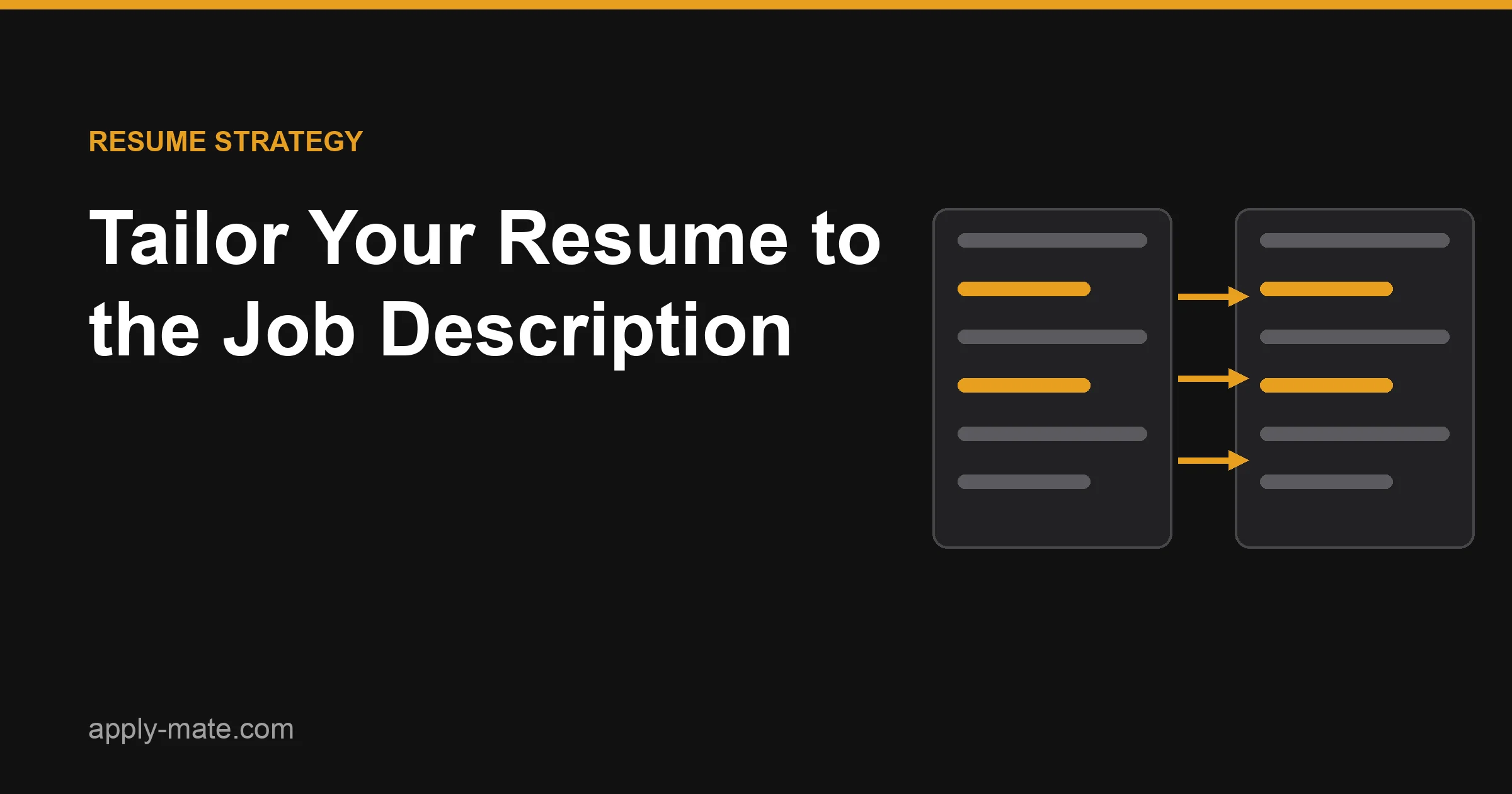 Diagram of resume bullet points being matched to highlighted requirements in a job description